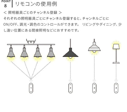 TOLIGO 調光調色LEDリモコン