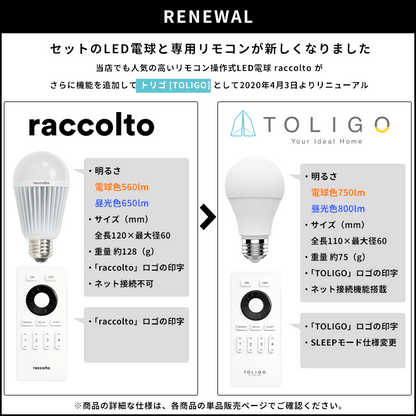 ヴェレリモート 2灯 本体+トリゴ