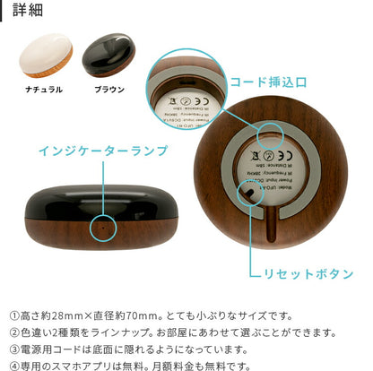 TOLIGO スマートリモコン